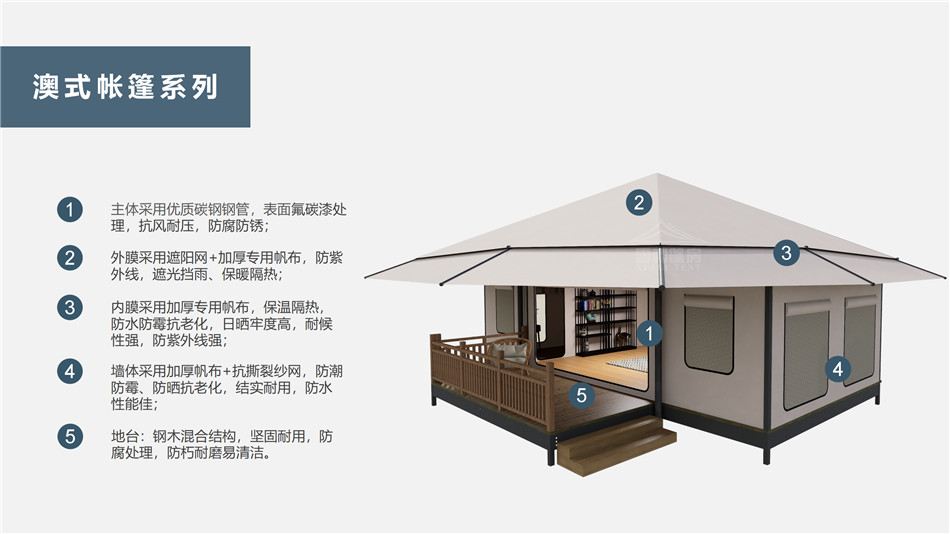 滨湖区户外野奢帐篷></p><p>此外，生物荧光照明系统还为户外露营增添了一份别样的乐趣。在夜晚，你可以躺在帐篷里，仰望星空，欣赏着周围闪烁的荧光，仿佛置身于一个神秘的童话世界。孩子们会对这神奇的光芒充满好奇，围绕着帐篷嬉戏玩耍，感受大自然赋予的独特魅力。这种独特的体验，将成为你与家人、朋友之间珍贵的回忆，让户外露营变得更加难忘。</p><p>对于追求高品质户外生活的人们来说，生物荧光照明系统的户外野奢帐篷无疑是一个绝佳的选择。它不仅提供了舒适的住宿环境，还为你带来了与自然亲密接触的独特机会。在这个快节奏的时代，让我们放慢脚步，走进大自然，感受生物荧光照明系统带来的奇妙夜晚，开启一场别样的户外野奢之旅。</p><p>随着技术的不断进步，相信生物荧光照明系统将会在未来的户外领域得到更广泛的应用。它将为更多的人带来独特的户外体验，让我们在享受自然的同时，也能领略到科技与自然相结合的无限魅力。让我们一起期待这个充满奇幻光芒的未来户外世界，迎接更多惊喜与美好的到来。</p>    </article>
    <span class=